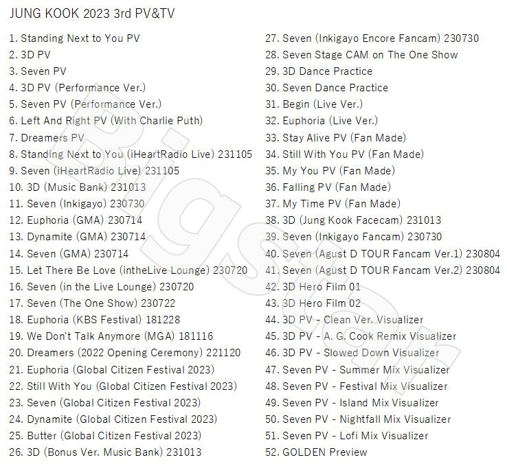 K-POP DVD/ バンタン JUNGKOOK 2023 3rd PV/TV★Standing Next to You 3D Seven/ JUNGKOOK ジョングク BANGTAN KPOP DVD