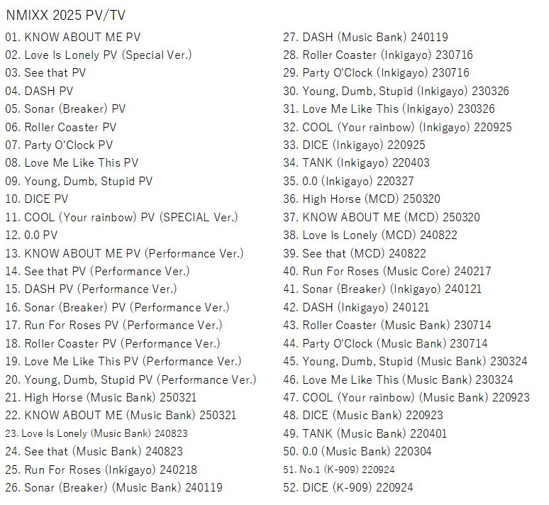 K-POP DVD/ NMIXX 2025 PV/TV★KNOW ABOUT ME High Horse See that? DASH Sonar Party O’Clock Love Me Like This DICE O.O/ エンミックス