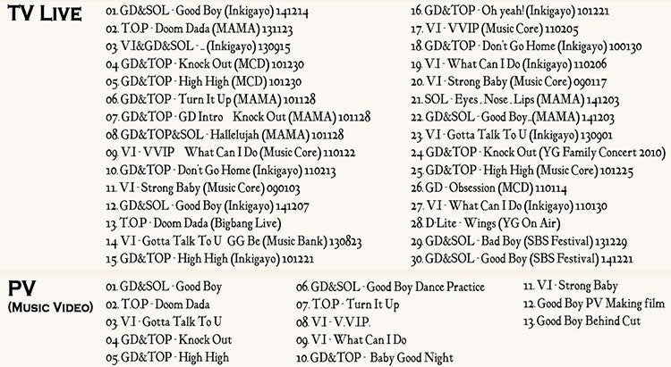 Blu-ray/ BIGBANG UNIT Collection★GOOD BOY DOOM DADA GOTTA TALK TO U High High☆ビッグバン/K-POPブルーレイ BIGBANG ブルーレイ