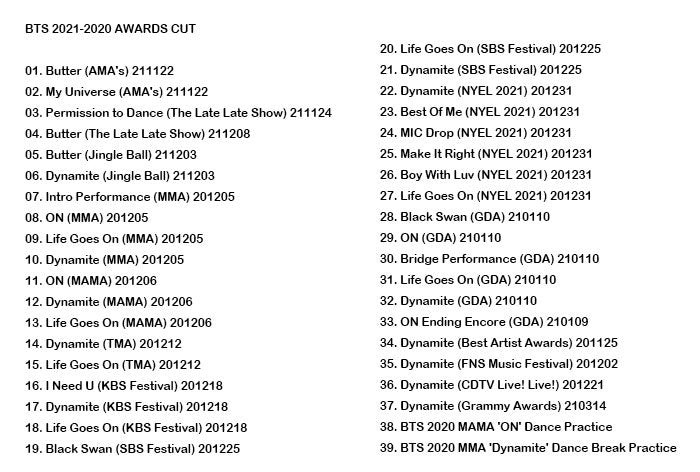 K-POP DVD/ バンタン 2021 MUSIC AWARD CUT/ 防弾 バンタン ラップモンスター シュガ ジン ジェイホープ ジミン ブィ ジョングク KPOP DVD