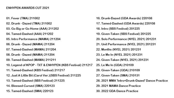 K-POP DVD/ ENHYPEN 2021 MUSIC AWARD CUT/ エンハイプン ヒスンジェイ ジェイク ソンフン ソヌ ジョンウォン ニキ KPOP DVD