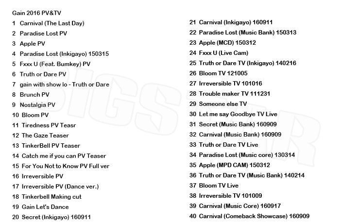 K-POP DVD/ GAIN 2016 PV&TVセレクト★Carnival Paradise Lost Apple Truth OR Dare/GAIN ガイン KPOP