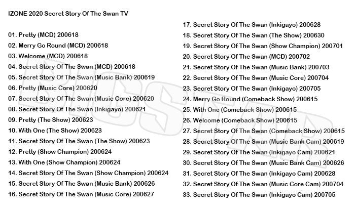 K-POP DVD/ IZONE Secret Story Of The Swan TV COLLECTION/ アイズワン ウォニョン 宮脇咲良 ユリ イェナ ユジン 矢吹奈子 ヘウォン 本田仁美..