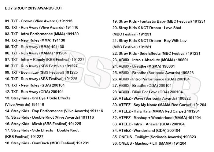 K-POP DVD/ BOY GROUP 2019 MUSIC AWARD CUT/ MAMA SBS KBS MBC GDA 他/ TXT STRAY KIDS AB6IX ATEEZ ONEUS KPOP DVD