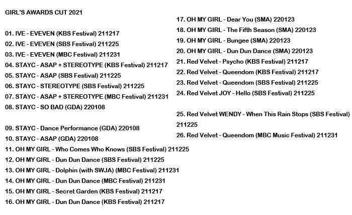 K-POP DVD/ GIRLS GROUP 2021 MUSIC AWARD CUT/ REDVELVET レッドベルベット IVE アイヴ STAYC ステイシー OH MY GIRL オーマイガール