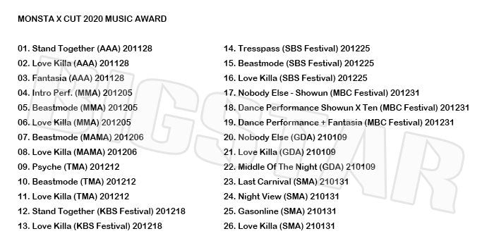 K-POP DVD/ MONSTA X 2020 MUSIC AWARD CUT/ MAMA MMA SMA TMA その他/ モンスターエクス ショヌ ジュホン ヒョンウォン ミンヒョク キヒョン..