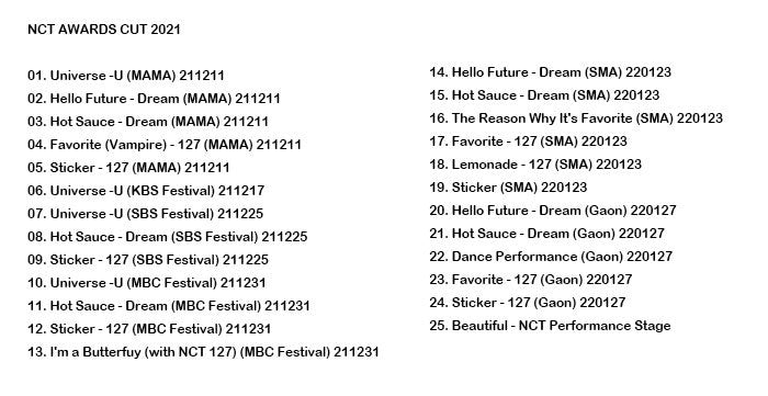 K-POP DVD/ NCT 2021 MUSIC AWARD CUT/ エンシティ テヨン ジェヒョン チソン テン ロンジュン ユウタ チョンロ ドヨン ウィンウィン テイル ジェノ..