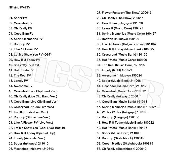 K-POP DVD/ N.Flying 2021 PV&TV セレクト★Sober/ エヌフライング クォングァンジン イスンヒョプ チャフン キムジェヒョン ユフェスン KPOP DVD