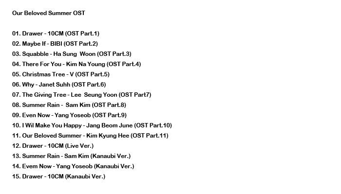 K-POP DVD/ その年、わたしたちは O.S.T COLLECTION/ CHOI WOOSHIK チェウシク KIM DAMI キムダミ KPOP DVD