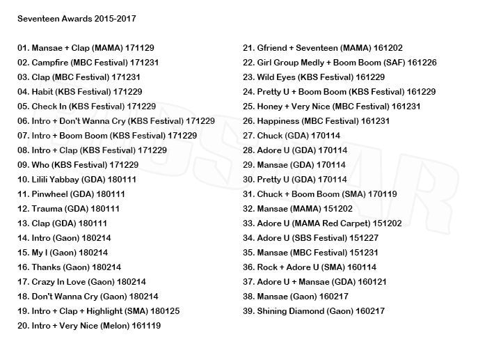 K-POP DVD/ SEVENTEEN 2017 MUSIC AWARD CUT/MAMA KBS MBC SBS GDA Seoul Awards 他/セブンティーン セブチ エスクプス ウジ ミンギュ ホシ ウォヌ..