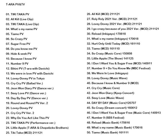 K-POP DVD/ T-ARA 2021 PV&TV セレクト★TIKI TAKA/ ティアラ キュリ ウンジョン ヒョミン ジヨン KPOP DVD