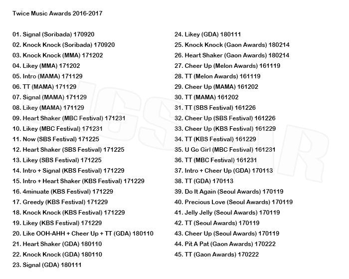 K-POP DVD/ TWICE 2017 MUSIC AWARD CUT/MAMA KBS MBC SBS GDA Seoul Awards 他/TWICE ナヨン ツウィ モモ サナ ミナ ジヒョ ダヒョン ジョンヨン..