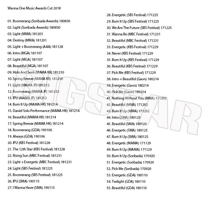 K-POP DVD/ WANNA ONE 2017-2018 MUSIC AWARD CUT★MAMA KBS MBC SBS GDA Seoul Awards 他/ワナワン ダニエル ジフン デフィ ジソン..