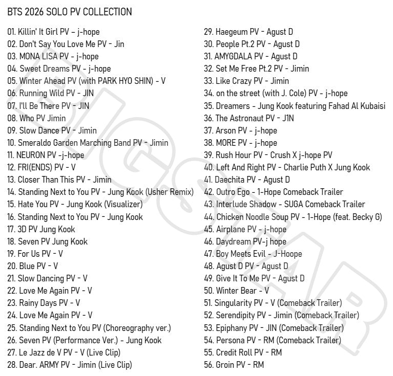 K-POP DVD/ バンタン 2026 SOLO PV COLLECTION★RM ジン JIN シュガ SUGA ジェイホープ J-HOPE ジミン JIMIN V ジョングク