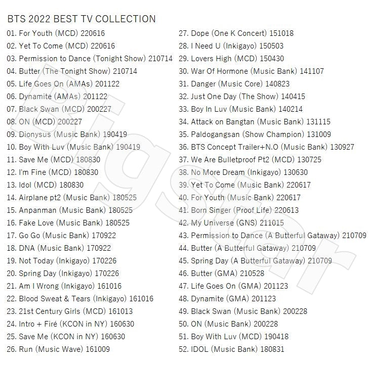 K-POP DVD/ バンタン BEST TV COLLECTION 2022★Yet To Come permission to dance Butter Life Goes On Dynamite ON Boy With Luv